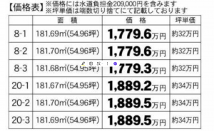 豊橋市佐藤、土地の画像です