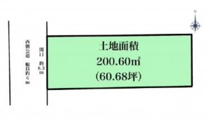 豊橋市東小鷹野、土地の間取り画像です