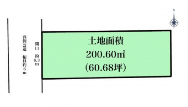 豊橋市東小鷹野、土地の間取り画像です