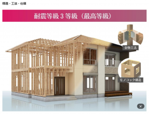 豊橋市牛川通、新築一戸建ての画像です