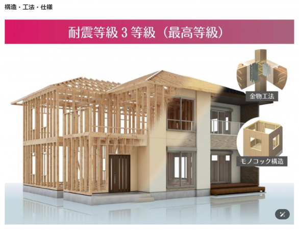豊橋市牛川通、新築一戸建ての画像です