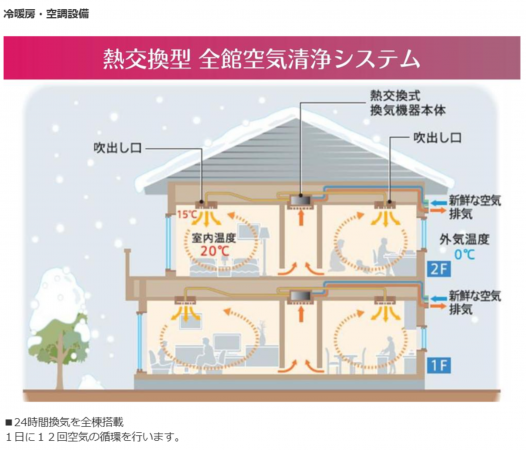 豊橋市牛川通、新築一戸建ての画像です