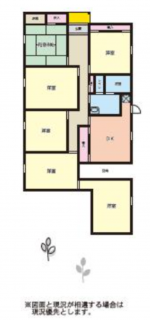 豊橋市向山西町、中古一戸建ての間取り画像です