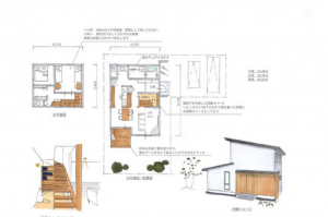 豊橋市弥生町、土地の画像です