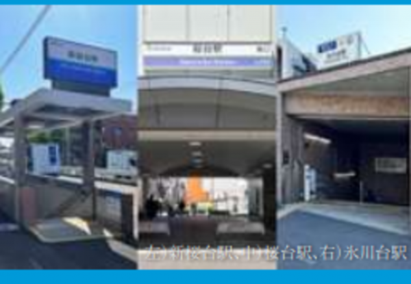 練馬区桜台、土地の駅画像です