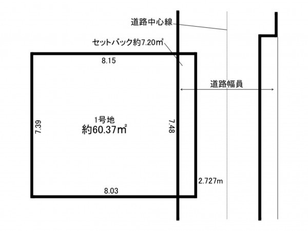 北区岩淵町、土地の間取り画像です