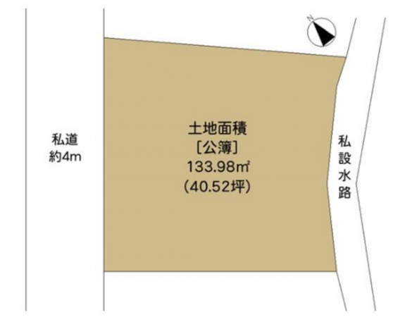 練馬区桜台、土地の間取り画像です