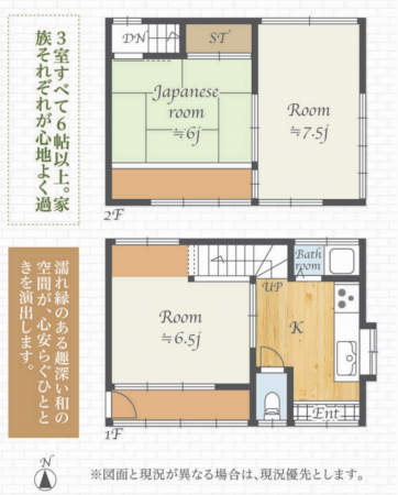 練馬区中村北、中古一戸建ての間取り画像です