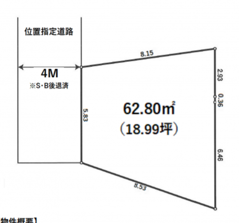 練馬区北町、土地の間取り画像です