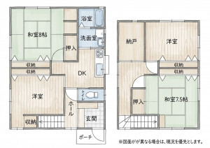 北九州市門司区東本町、中古一戸建ての間取り画像です