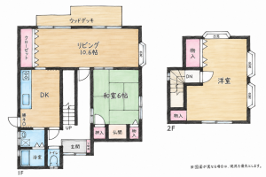 北九州市門司区奥田、中古一戸建ての間取り画像です
