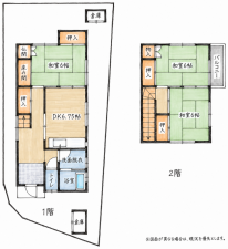北九州市門司区丸山吉野町、中古一戸建ての間取り画像です