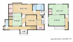 北九州市門司区藤松、中古一戸建ての間取り画像です