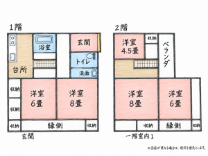 北九州市門司区北川町、中古一戸建ての間取り画像です