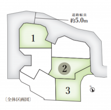 藤沢市片瀬、新築一戸建ての画像です