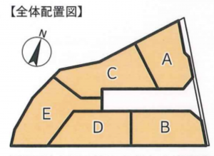 藤沢市稲荷、土地の間取り画像です