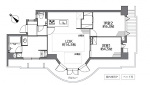 藤沢市片瀬海岸、中古マンションの間取り画像です
