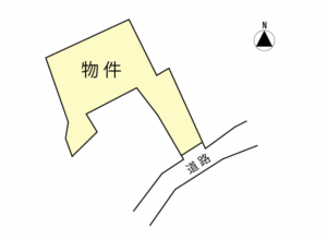 松本市横田、土地の間取り画像です