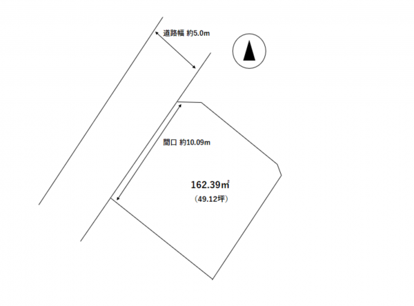 松本市大字惣社、土地の間取り画像です
