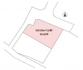 安曇野市穂高、土地の間取り画像です