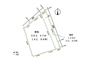 松本市大字島内、土地の間取り画像です
