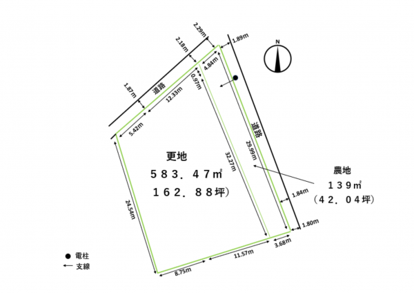 松本市大字島内、土地の間取り画像です