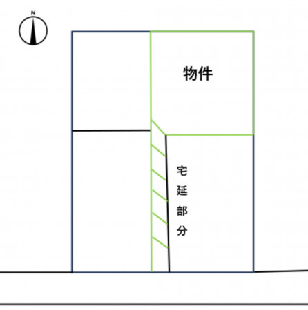 松本市寿中、土地の間取り画像です