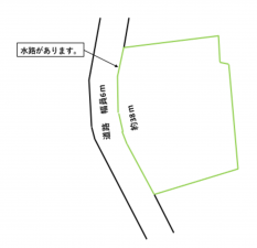 塩尻市大字宗賀、土地の間取り画像です