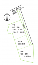 塩尻市大門、土地の間取り画像です