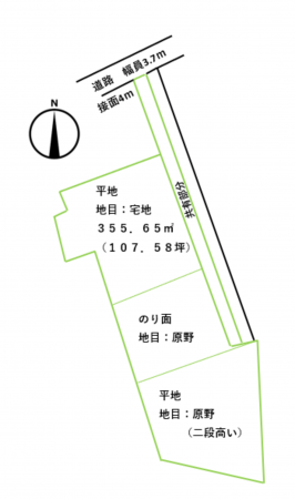 塩尻市大門、土地の間取り画像です