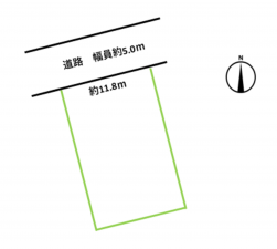松本市大字松原、土地の間取り画像です