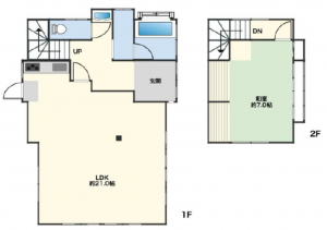 松本市筑摩、中古一戸建ての間取り画像です