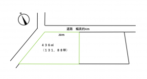 松本市大字今井、土地の間取り画像です