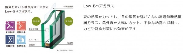 安曇野市三郷、新築一戸建ての画像です