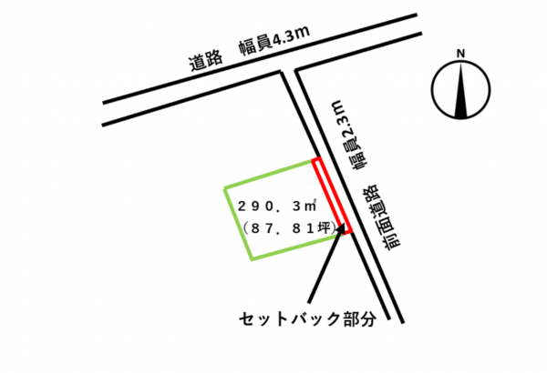 松本市波田、土地の間取り画像です