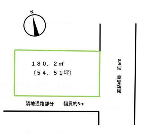 塩尻市大字大門、土地の間取り画像です