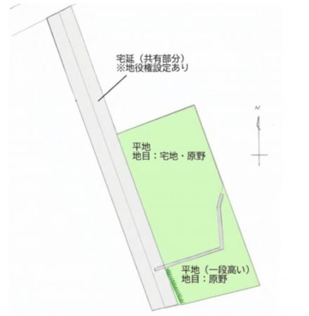 塩尻市大門、土地の間取り画像です