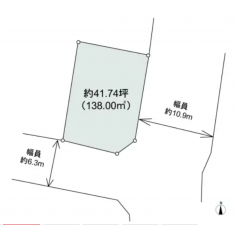 名古屋市昭和区神村町、土地の間取り画像です