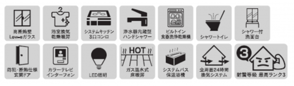 名古屋市瑞穂区、新築一戸建てのその他画像です