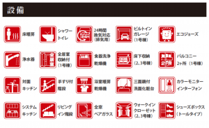名古屋市瑞穂区平郷町、新築一戸建ての設備画像です