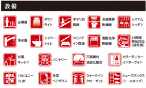 名古屋市瑞穂区田光町、新築一戸建ての設備画像です
