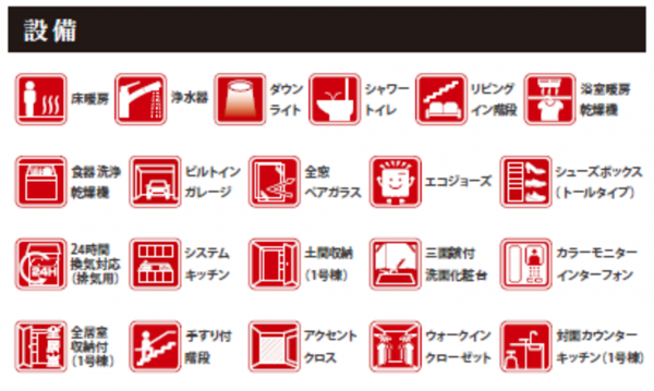 名古屋市瑞穂区大喜町、新築一戸建ての設備画像です