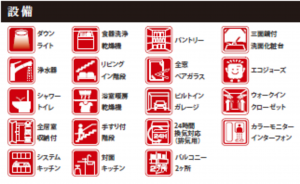 名古屋市瑞穂区中根町、新築一戸建ての設備画像です