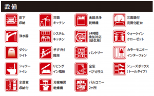 名古屋市瑞穂区本願寺町、新築一戸建ての設備画像です