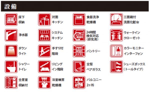 名古屋市瑞穂区本願寺町、新築一戸建ての設備画像です
