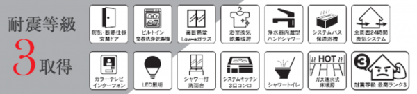 名古屋市昭和区折戸町、新築一戸建ての設備画像です