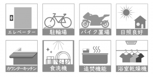 名古屋市瑞穂区惣作町、中古マンションの設備画像です