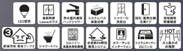 名古屋市千種区千種、新築一戸建ての設備画像です
