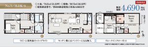 名古屋市瑞穂区井戸田町、新築一戸建ての間取り画像です