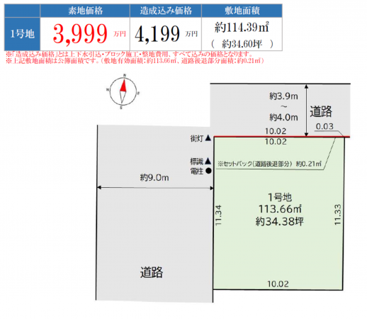名古屋市瑞穂区河岸町、土地の間取り画像です